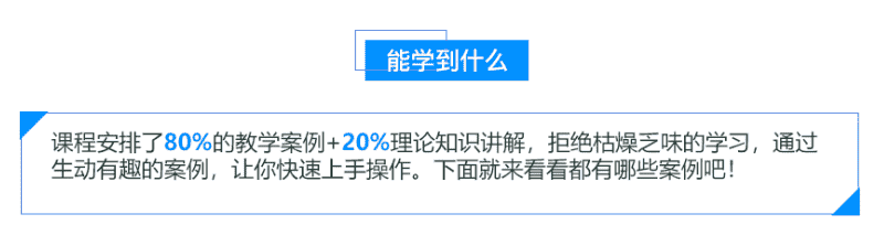 【50GB】李辰AE+C4D基础到精通教程