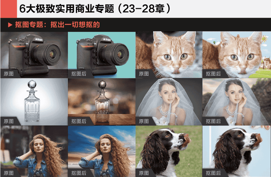【35GB】橘子老师PS教程超级合辑