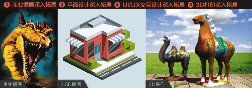 【35GB】橘子老师PS教程超级合辑