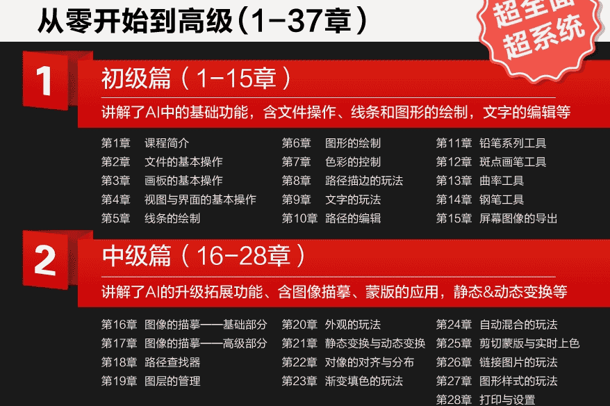 【12.53GB】橘子老师AI教程
