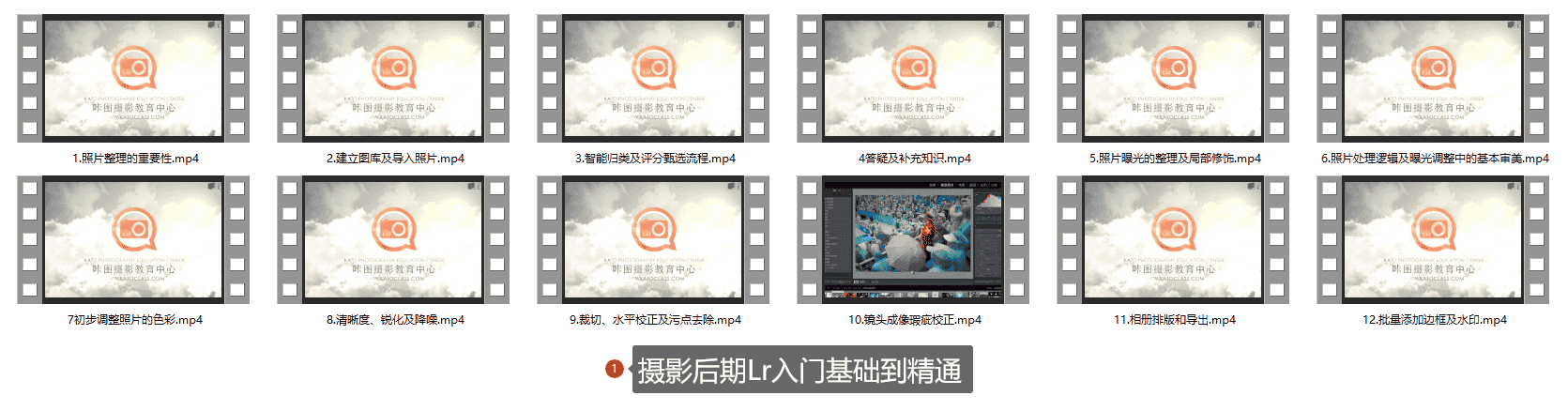 摄影后期Lr入门基础到精通