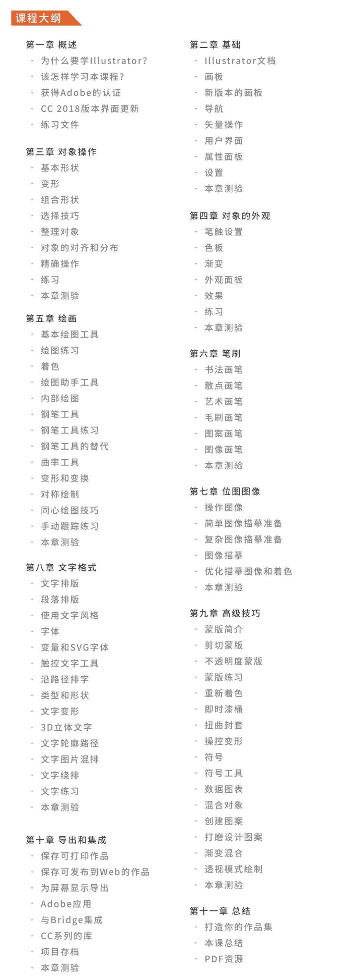 【6.49GB】Illustrator CC 2018从入门到精通