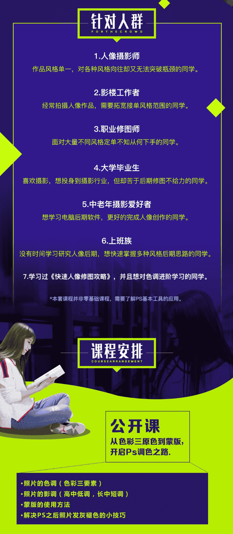 【7.15GB】老纳摄影后期PS:16种风格