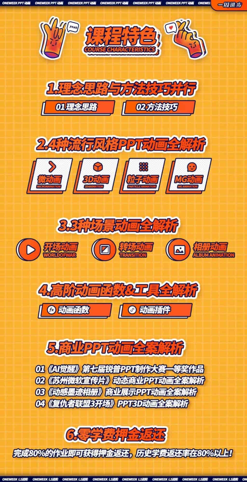 PPT创意动画硬核训练营