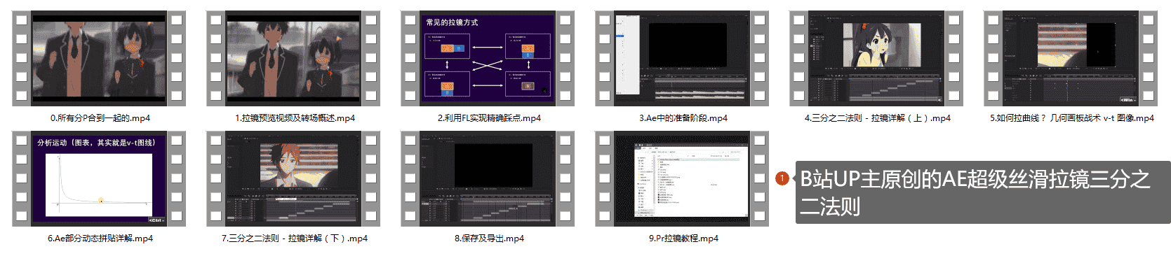B站UP主原创的AE超级丝滑拉镜三分之二法则