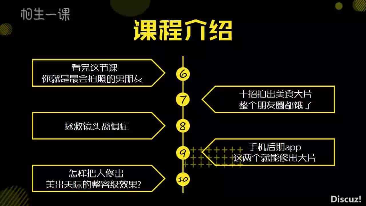 价值99元的多啦C梦:丢掉单反,用手机拍大片
