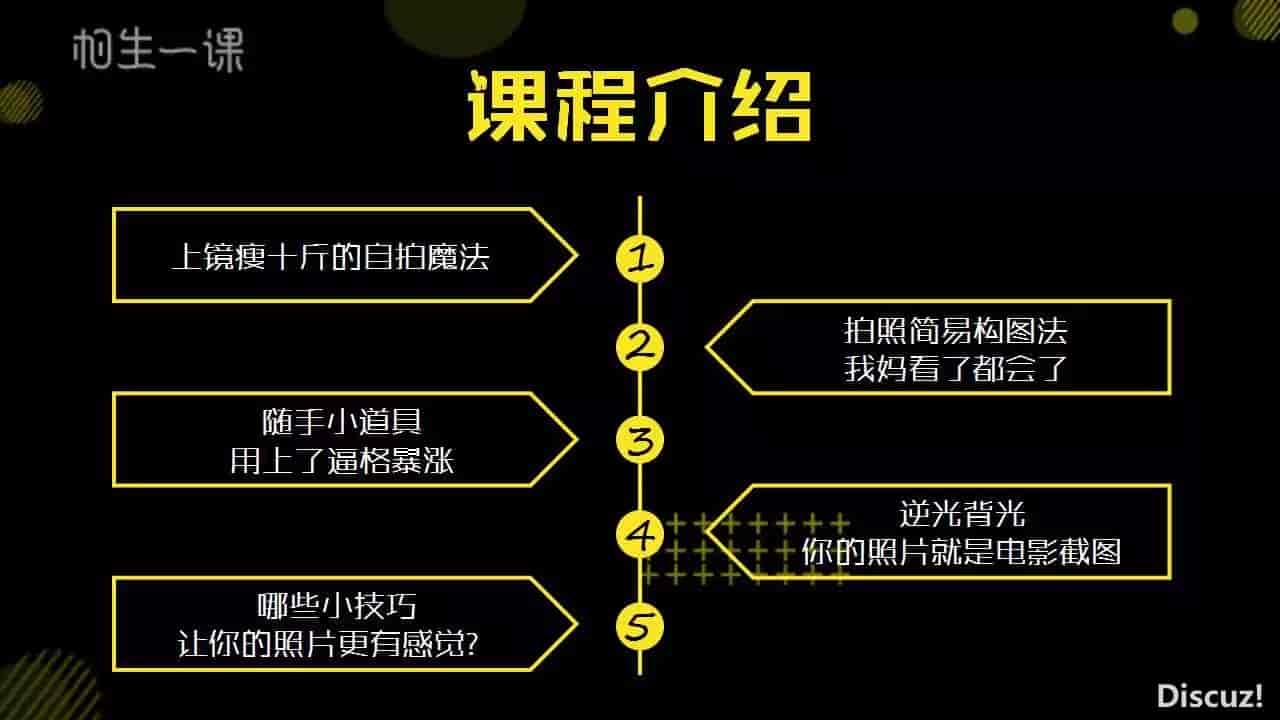 价值99元的多啦C梦:丢掉单反,用手机拍大片