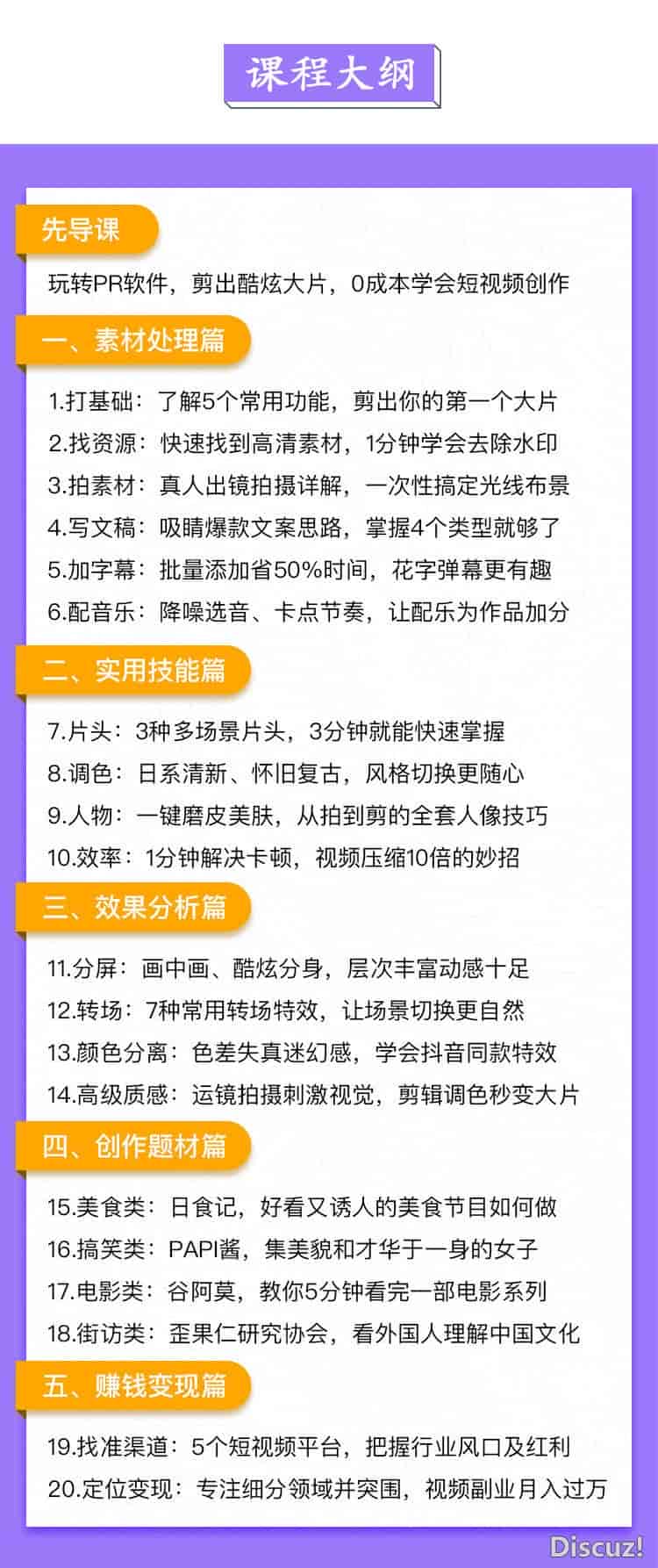 小白速成PR软件实操:20节短视频赚钱课
