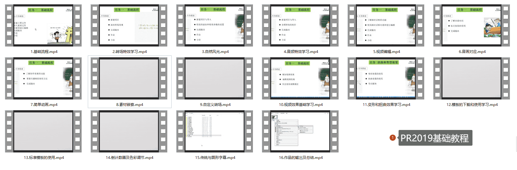 PR2019基础教程