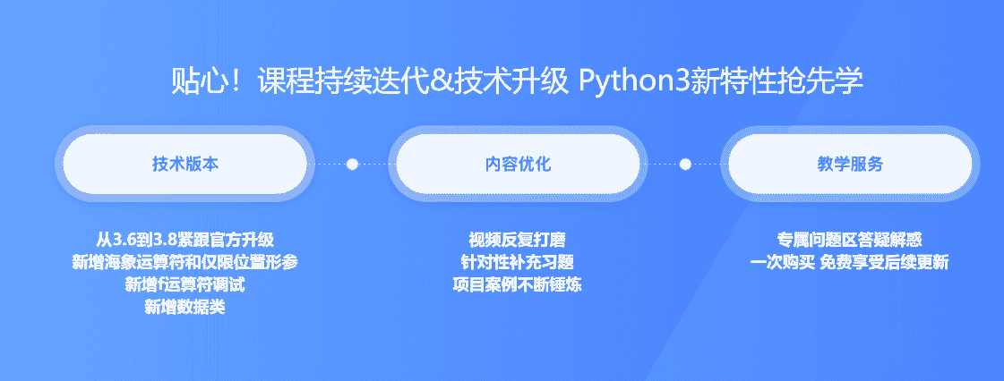  2020全面系统Python3.8入门+进阶