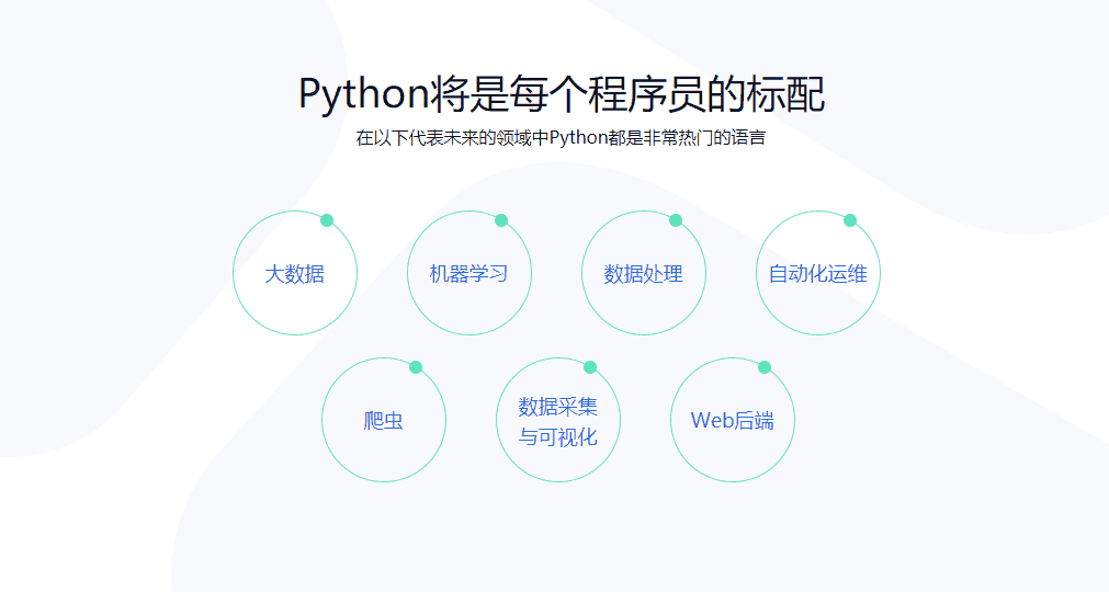  2020全面系统Python3.8入门+进阶