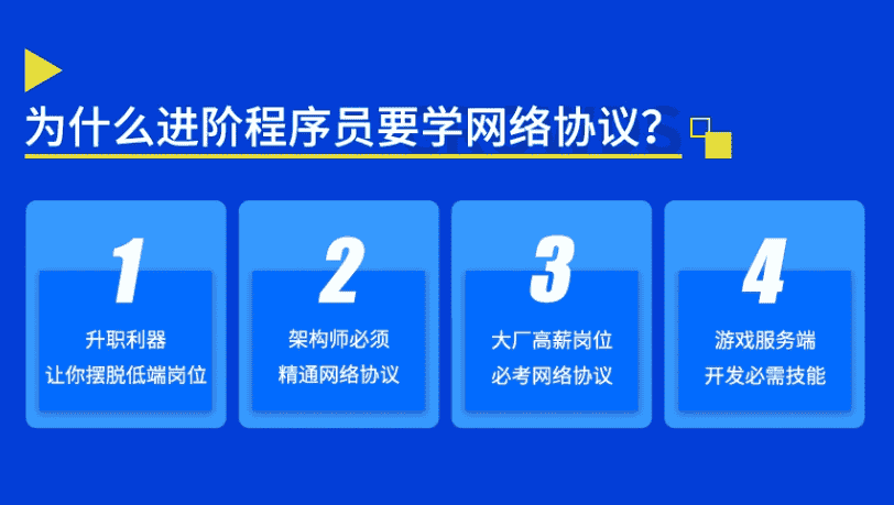 网络协议从入门到底层原理【18GB】
