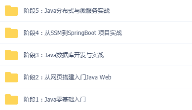 Java工程师2020零基础入门