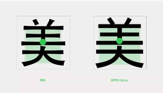 免费可商用字体-OPPO Sans下载