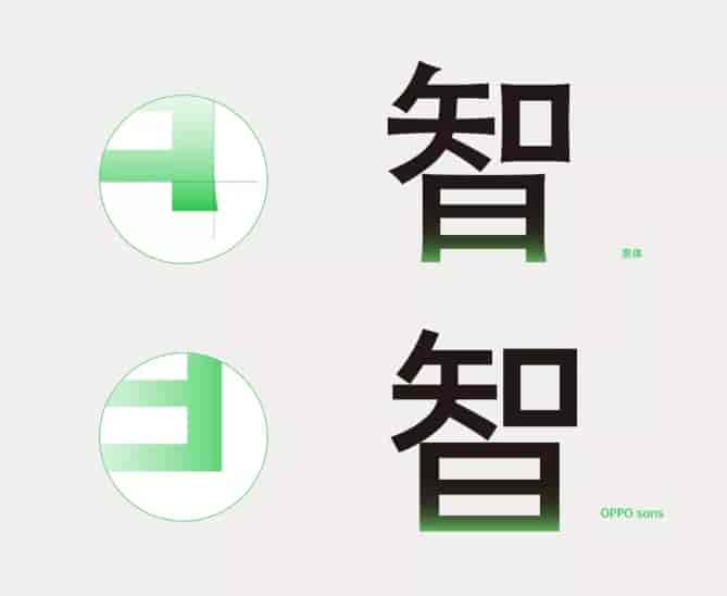 免费可商用字体-OPPO Sans下载