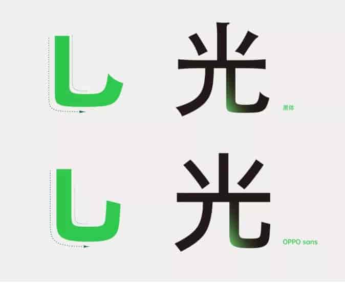 免费可商用字体-OPPO Sans下载