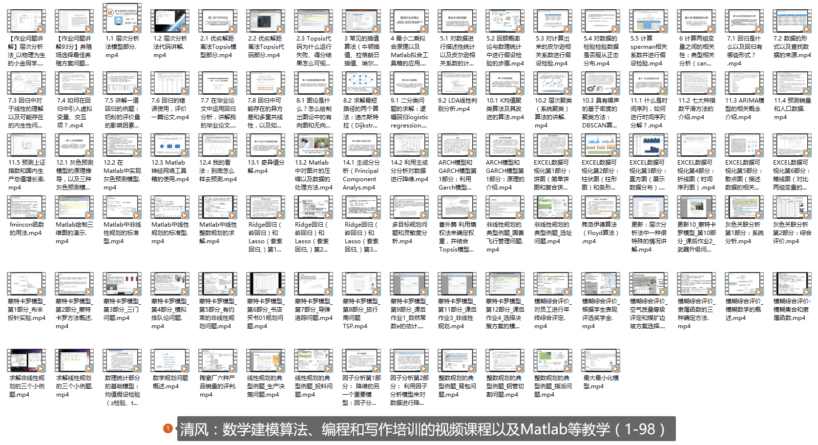 数学建模算法、编程和写作视频课程Matla等教学(1-98)