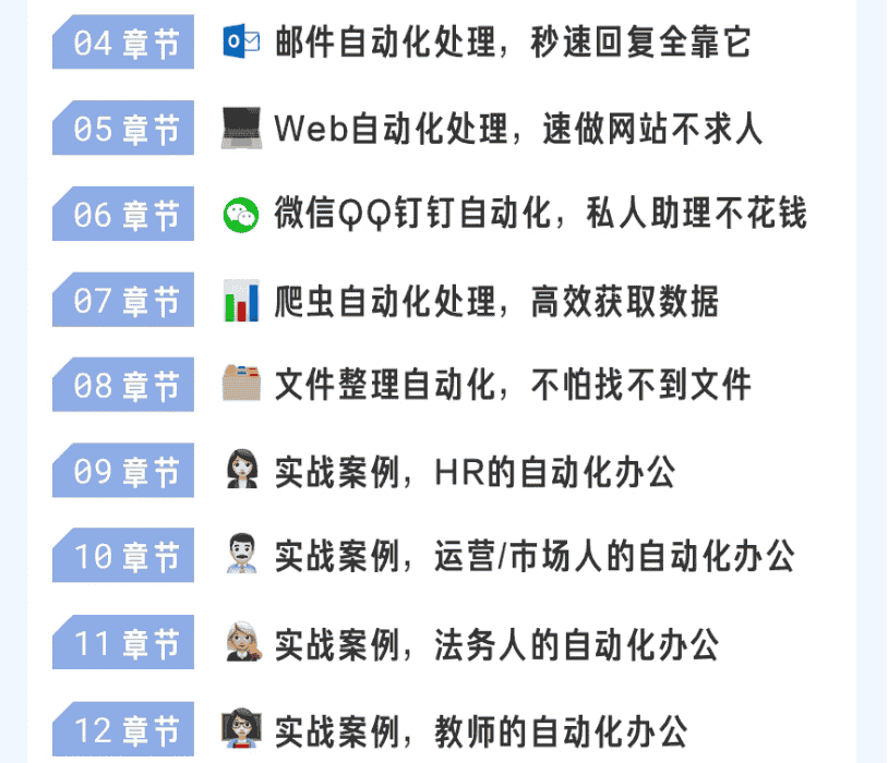 用Python自动办公,做职场高手