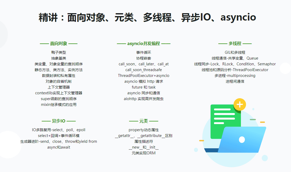 Python3高级核心技术97讲