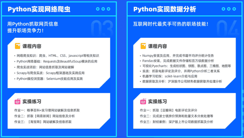 职场人必学的Python技能课(含素材)