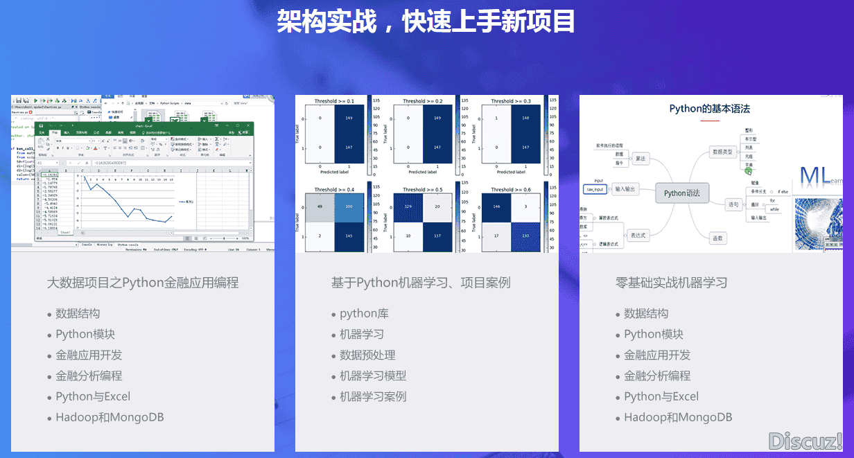价值12800人工智能教程