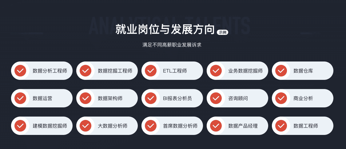 开课吧-数据分析高薪培养计划就业班25期