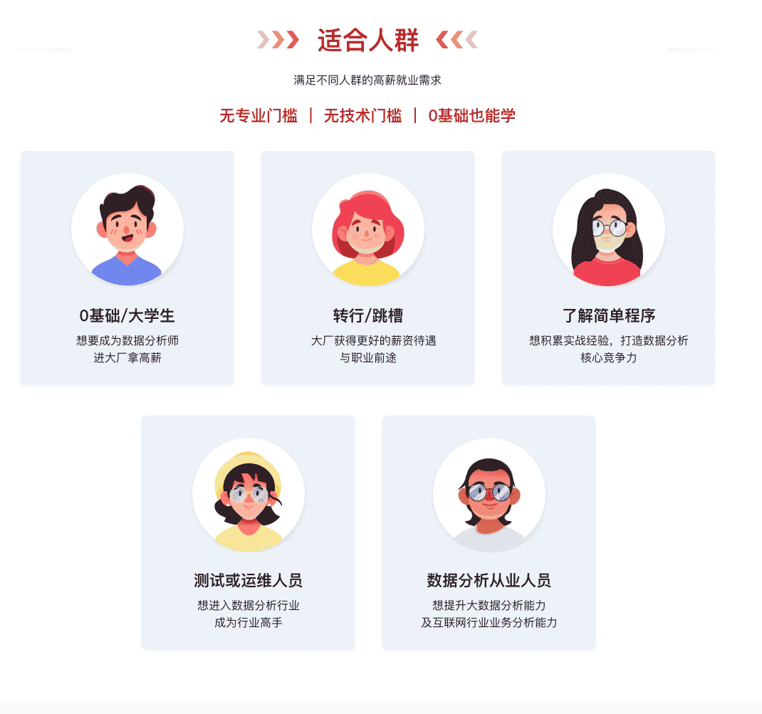 开课吧-数据分析高薪培养计划就业班25期
