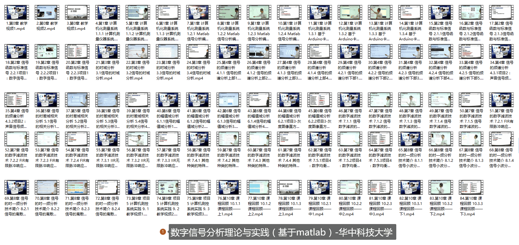 【7.6GB】数字信号分析理论与实践(基于matlab)