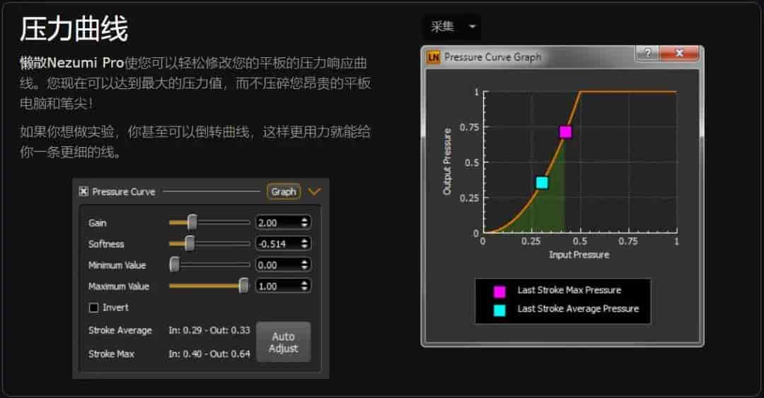 超强防抖线条插件【含教程】