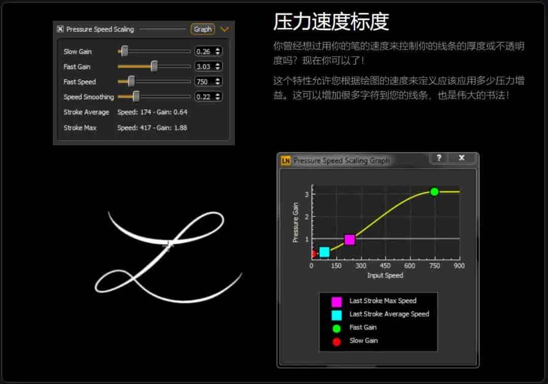 超强防抖线条插件【含教程】