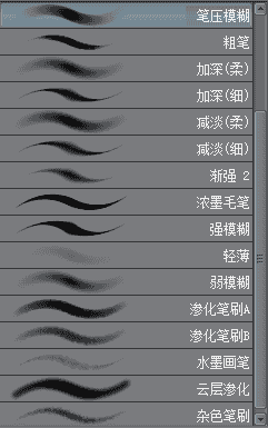 IS收录笔刷