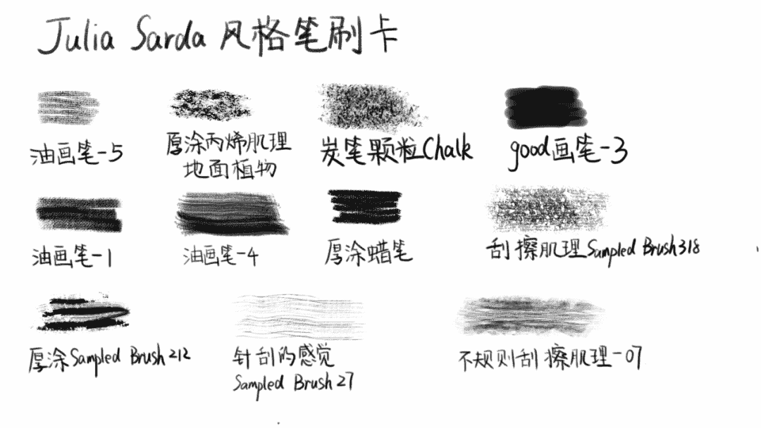 迪士尼画师 julia sarda笔刷