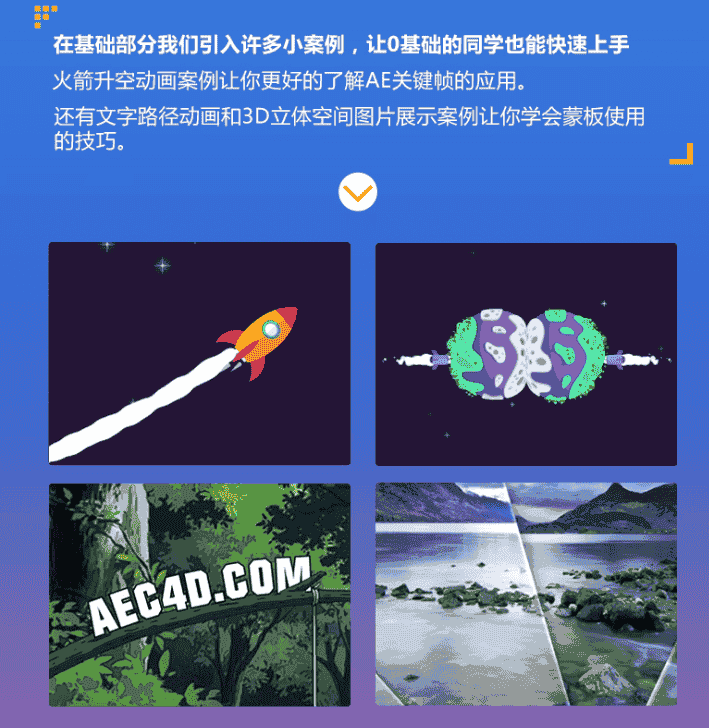 【50GB】李辰AE+C4D基础到精通教程