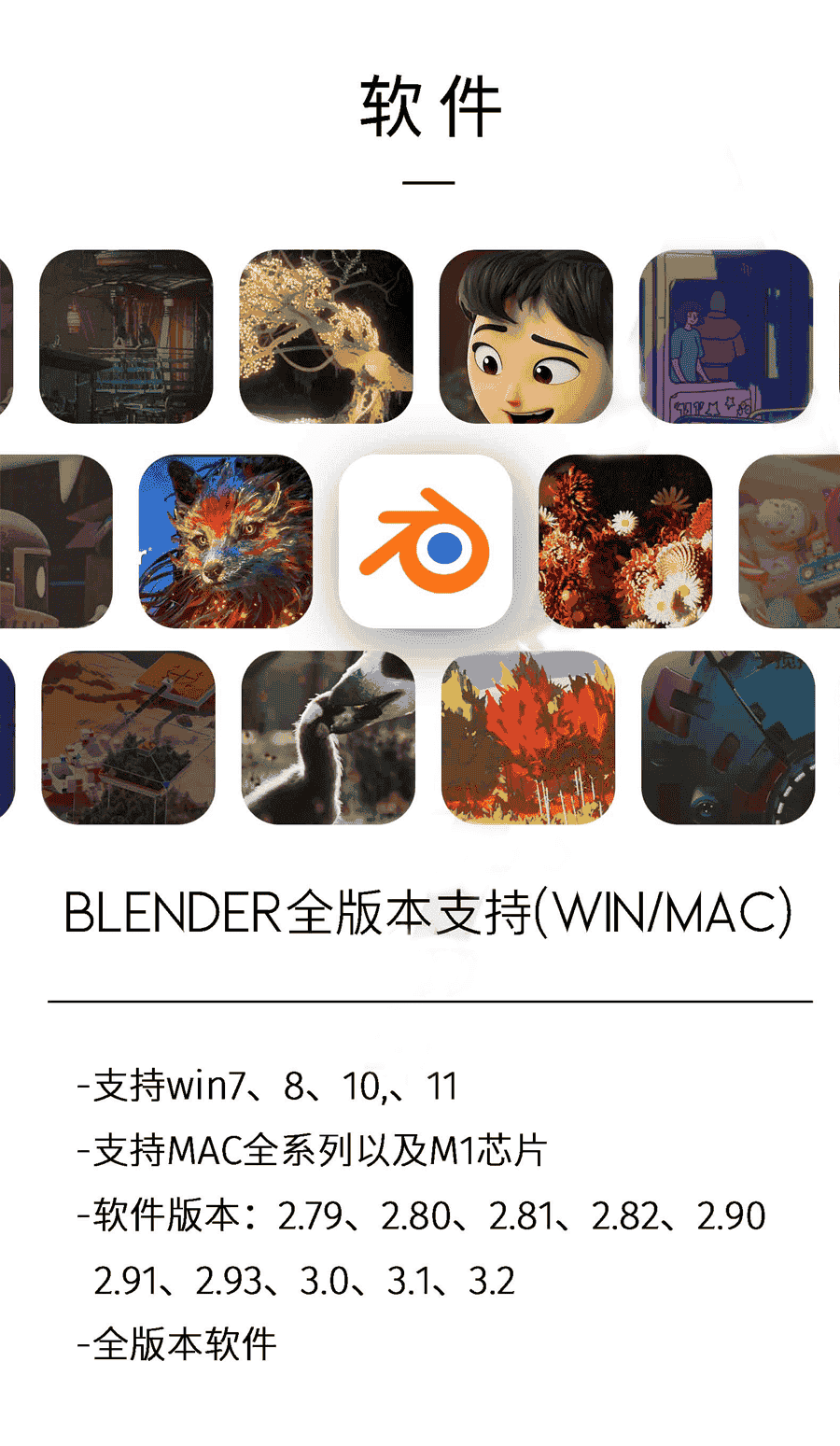 【780G】Blender系统学习专业合集包