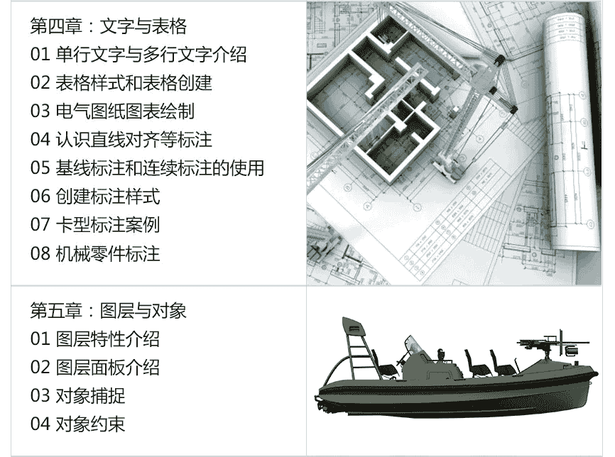 零基础学CAD2019案例教程