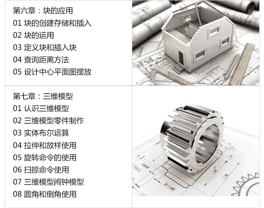 零基础学CAD2019案例教程