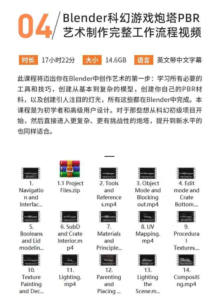 【中文字幕】Blender科幻游戏炮塔PBR艺术制作完整工作流程