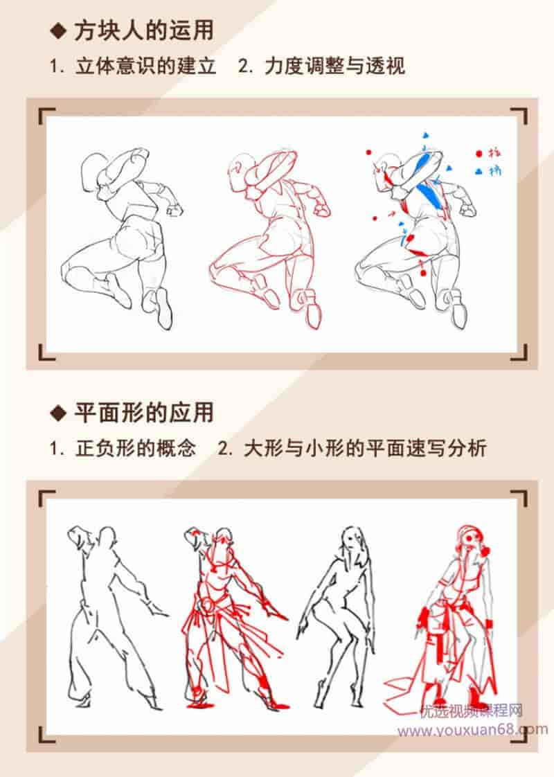 春哥2021人物动态速写塑造