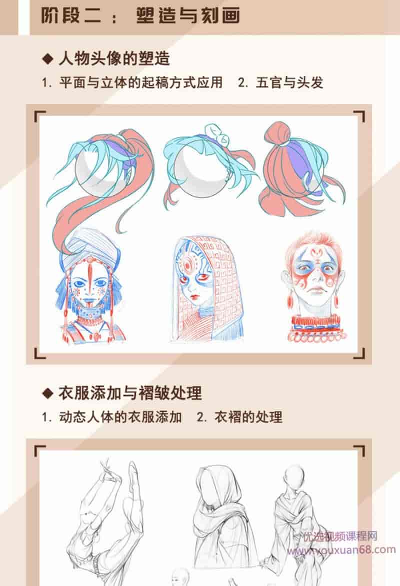 春哥2021人物动态速写塑造