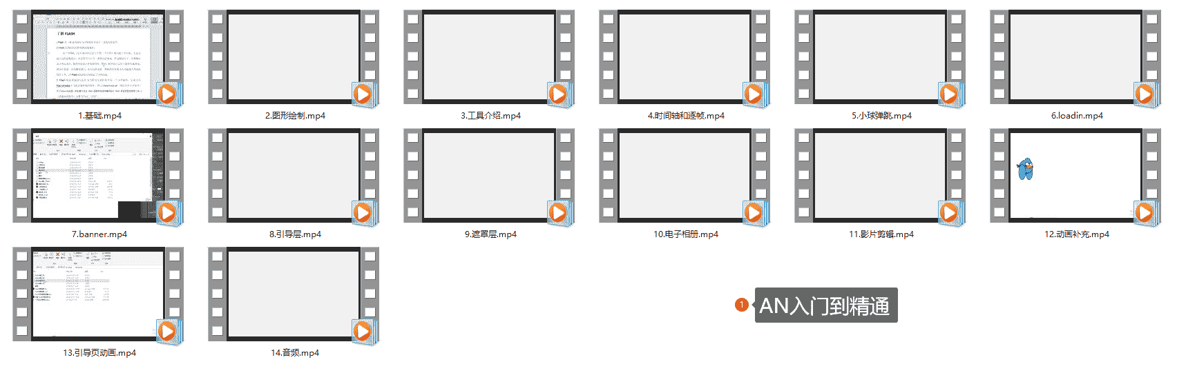 AN入门到精通