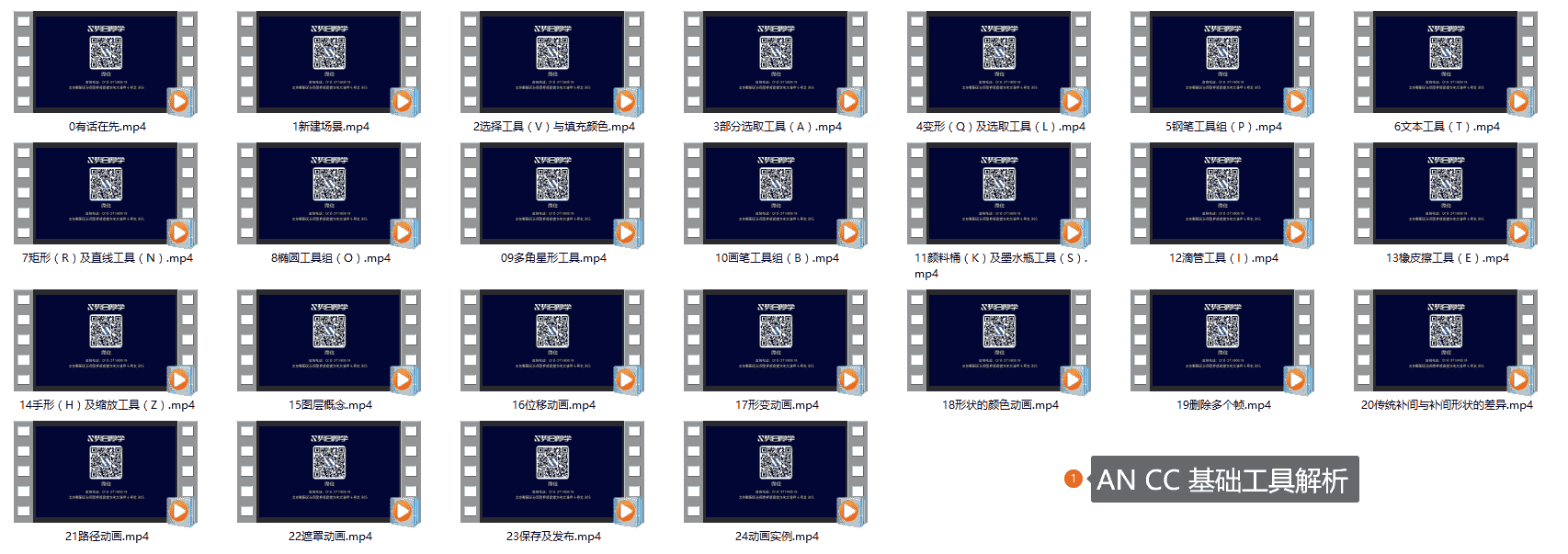 AN CC 基础工具解析