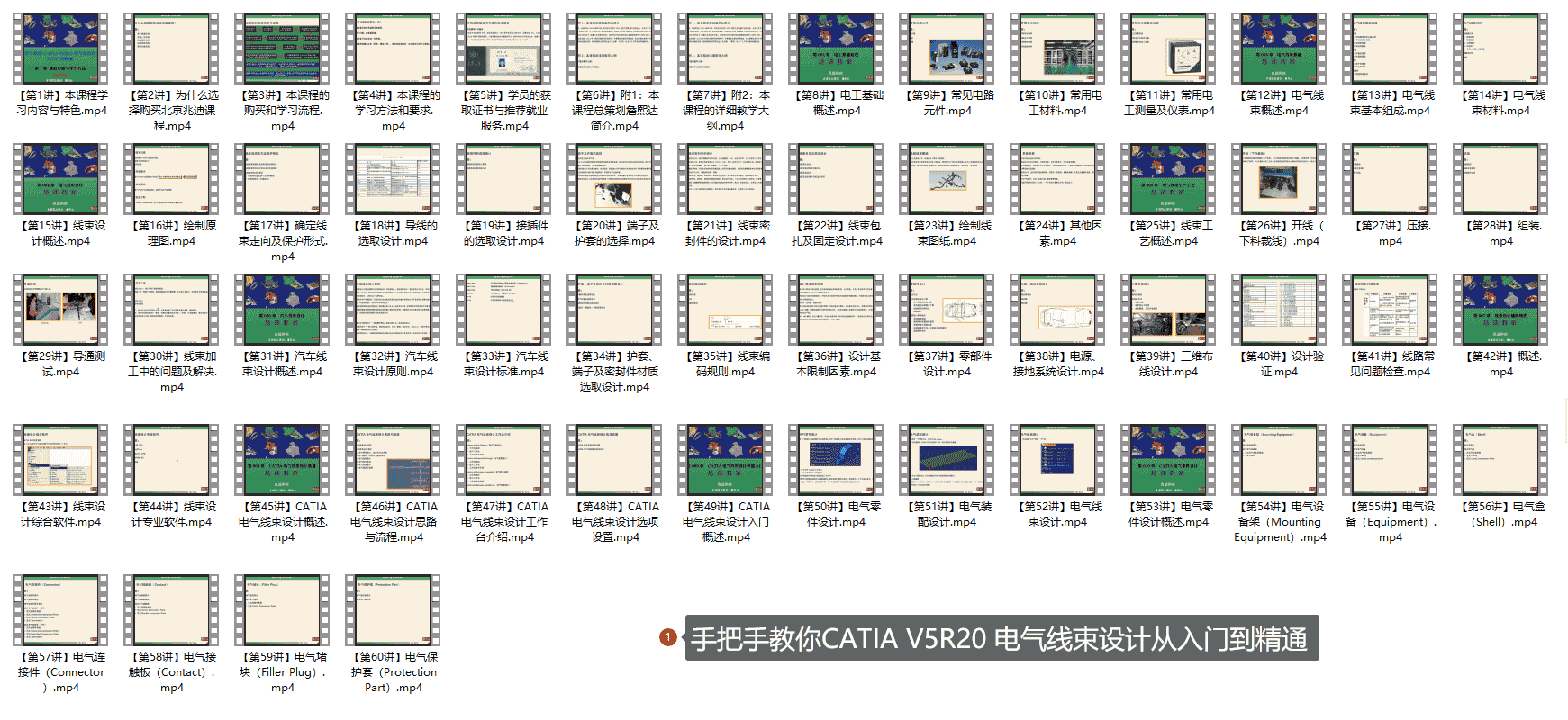 手把手教你CATIA V5R20电气线束设计从入门到精通(1-60)