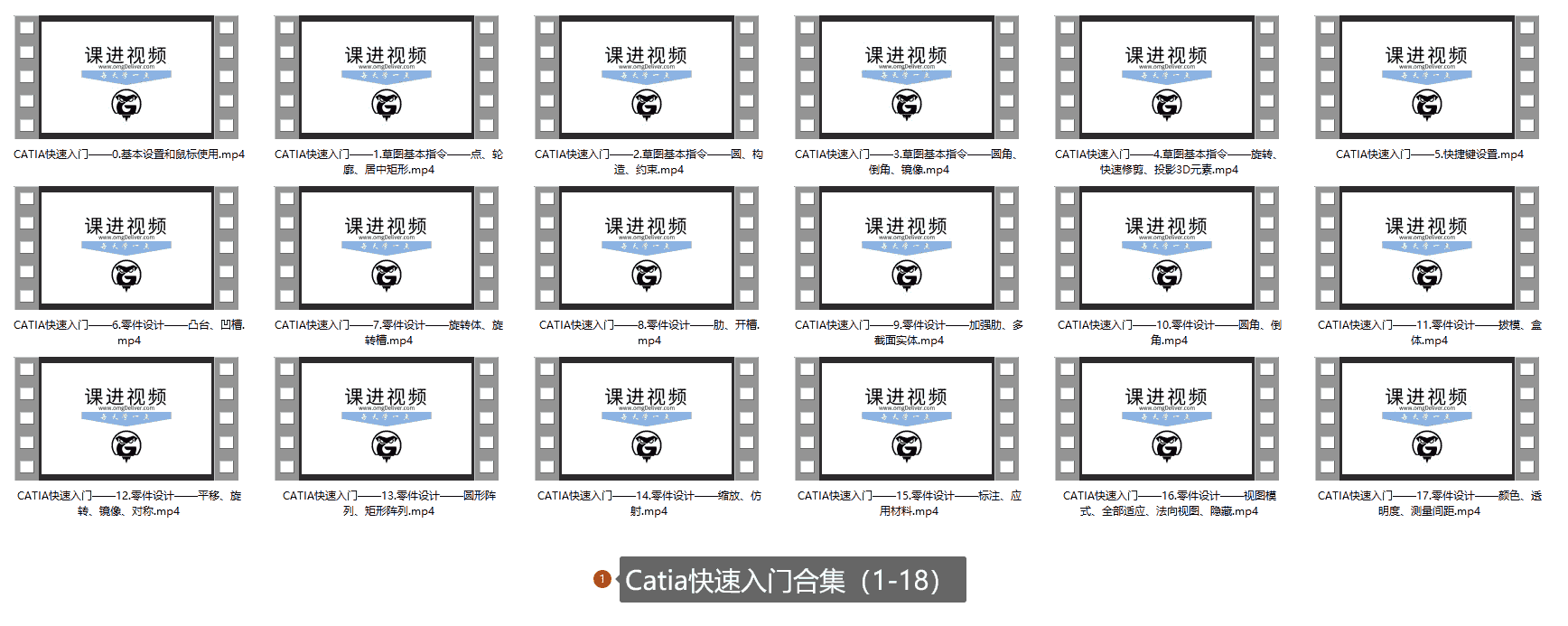 Catia快速入门合集(1-18)