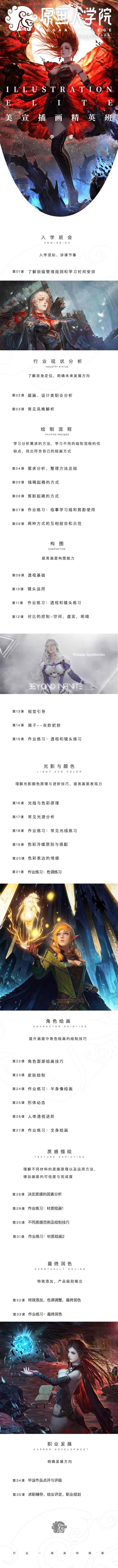 【22GB】原画人李睿美宣插画精英班