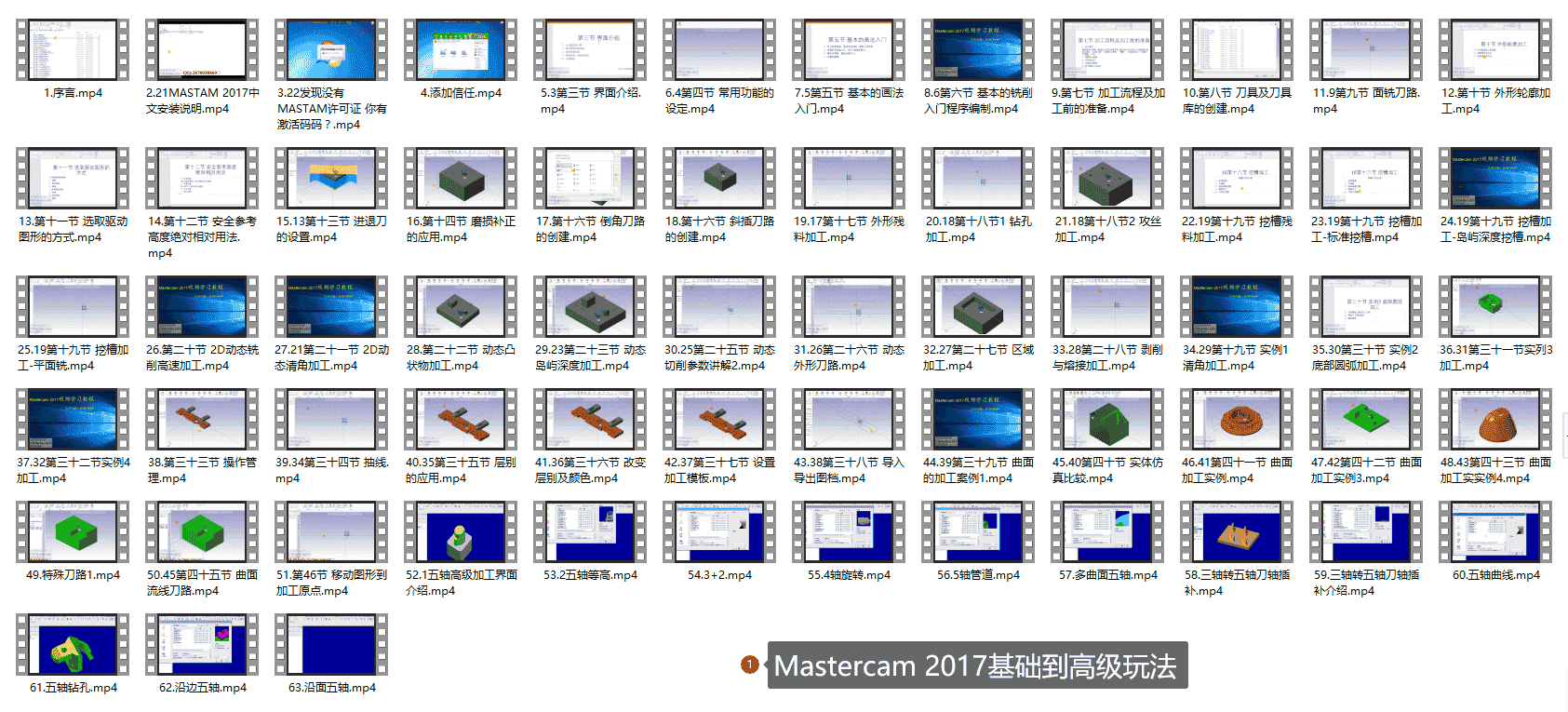 【7.36GB】Mastercam 2017基础到高级玩法