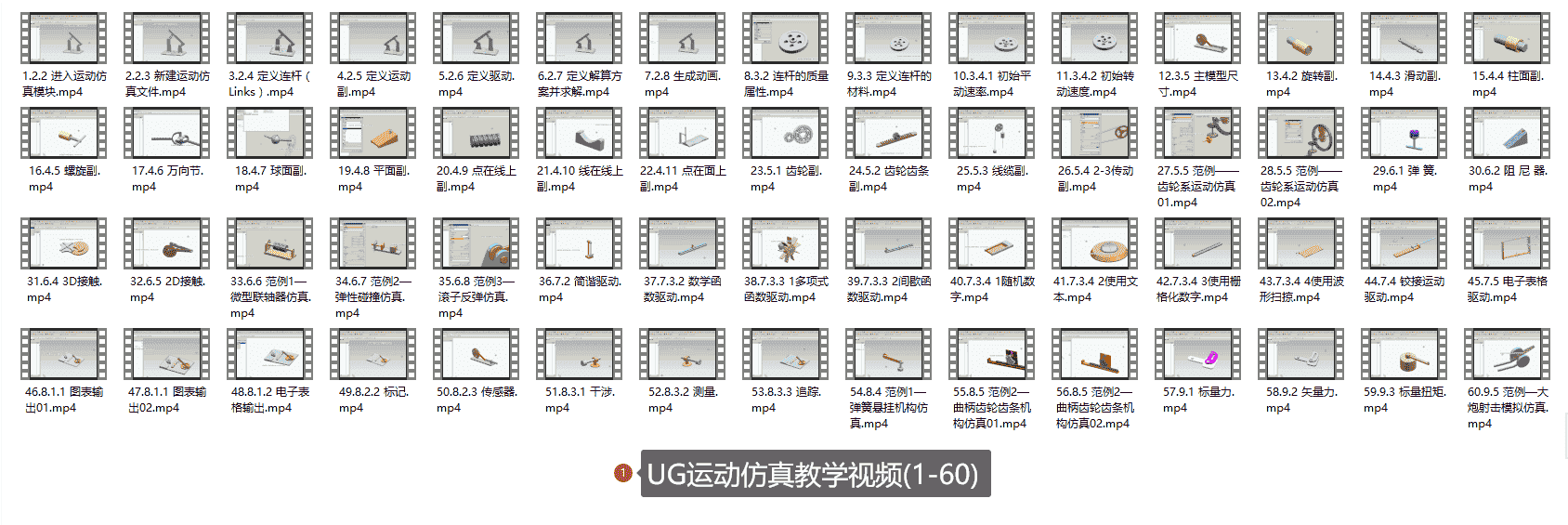 【7.5GB】UG运动仿真课程系列