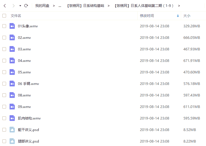 【9GB】饭糕网日系人体基础1-3期全