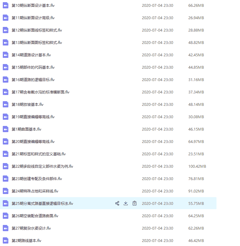 Autodesk civil3d入门教程