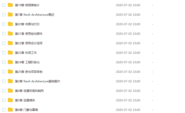 【6.06GB】火星时代Revit2014教程视频(含素材)