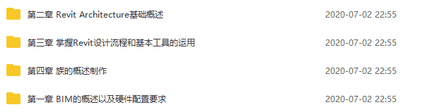 【19.37GB】Revit教程从入门到精通